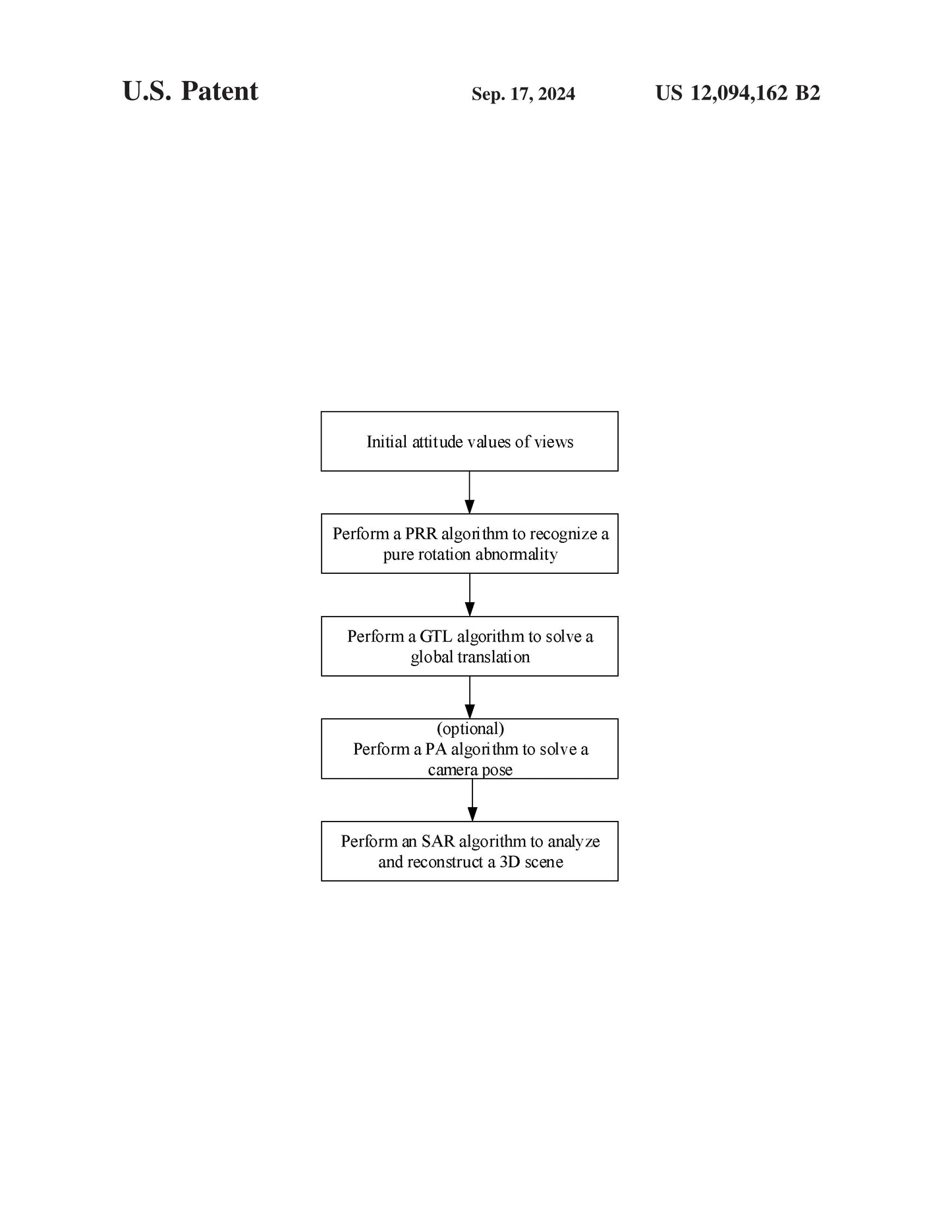 Pose-only 3D visual computation (CLL, Company-Level License, per year)