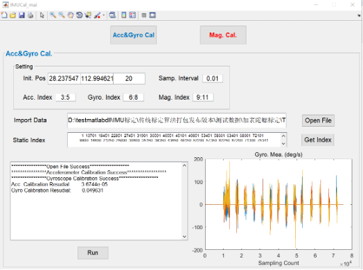 Multi-position IMU Calibration Suite